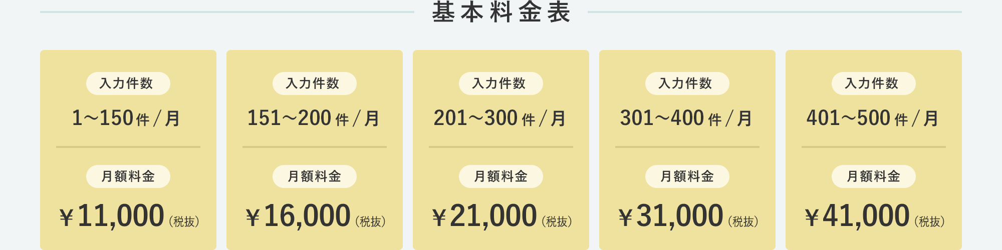 基本料金表